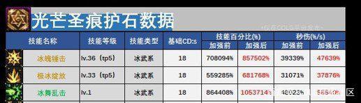 地下城直播私服1000