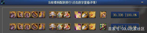 dnf私服当前版本最