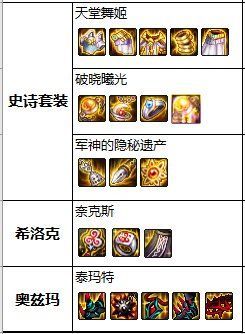 地下城私服玩家听商人师傅的话，囤了一大堆传说，价格不涨反降！1039