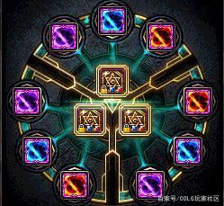 地下城私服产业1135