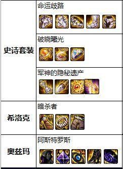 地下城私服-与勇士私服 阿修罗加点（地下城私服-与勇士私服阿修罗加点2023）1143