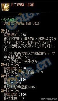 dnf私服自己换pvf有效果1144