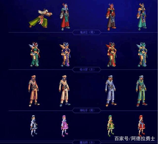 dnf私服进不去游戏254