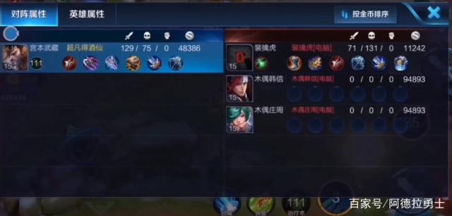 游戏地下城私服的魔王（地下城私服魔王契约有什么用）365