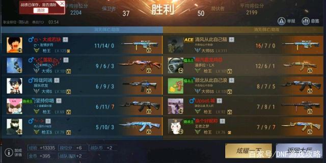 dnf私服普雷只看面板，剑魂物攻附魔换力量，瞬间成红队主力输出407
