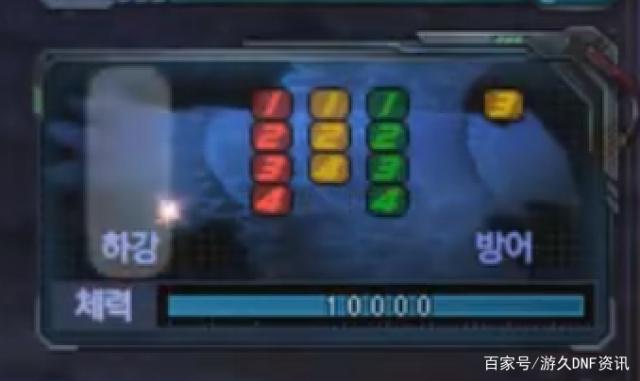 地下城私服-与勇士私服4等1（最新dnf私服4加1）455