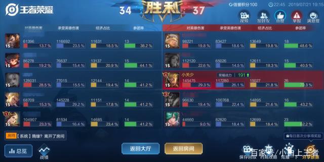 地下城私服-与勇士私服 武器（地下城私服-与勇士私服武器幻化怎么弄）489