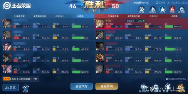 枭雄最新dnf私服-（最新dnf私服-新开）499