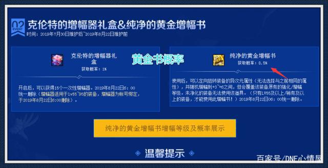dnf 天神私服客户睿501