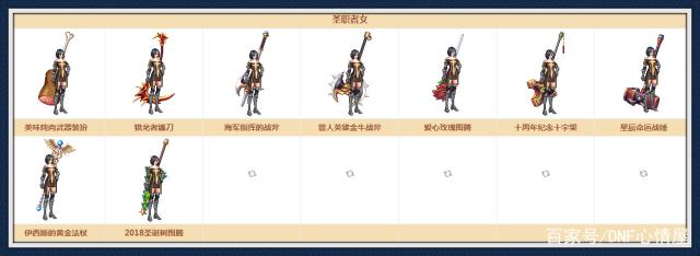 地下城私服-与勇士私服4等1（最新dnf私服4加1）543