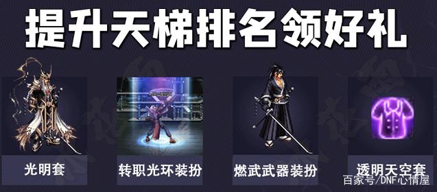 玩dnf私服 封机器码774
