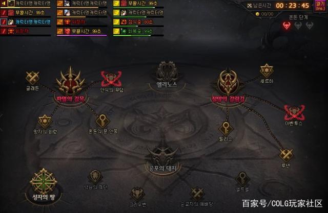 dnf私服 奶妈开玩