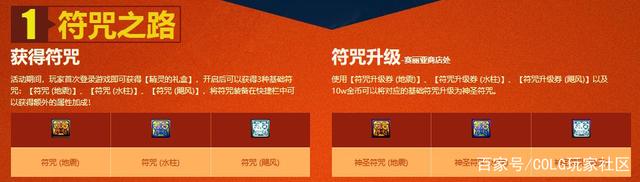 dnf公益服发布网韩服玩家眼中的宝哥，出手阔绰引热议，绿队没牌补偿成焦点940