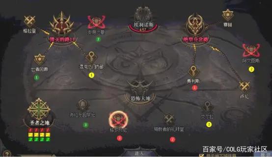 玩dnf私服 封机器码950