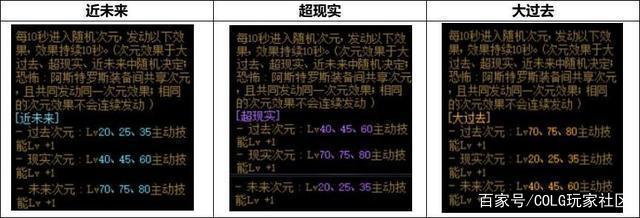地下城私服-与勇士私服红眼宝石（地下城私服-与勇士私服红眼宝石，玩家最爱之一？）963